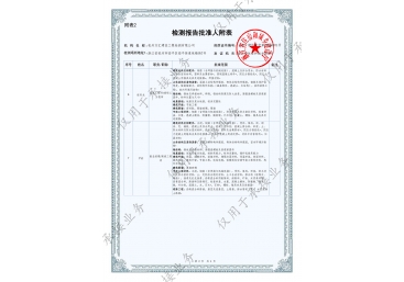企業(yè)榮譽