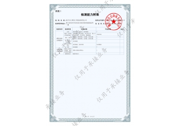 企業(yè)榮譽