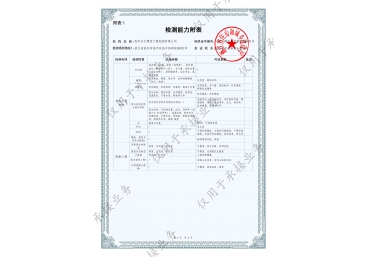 企業(yè)榮譽