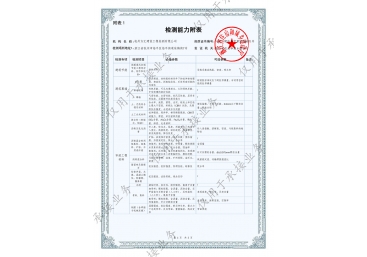企業(yè)榮譽