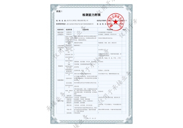 企業(yè)榮譽