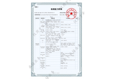 企業(yè)榮譽