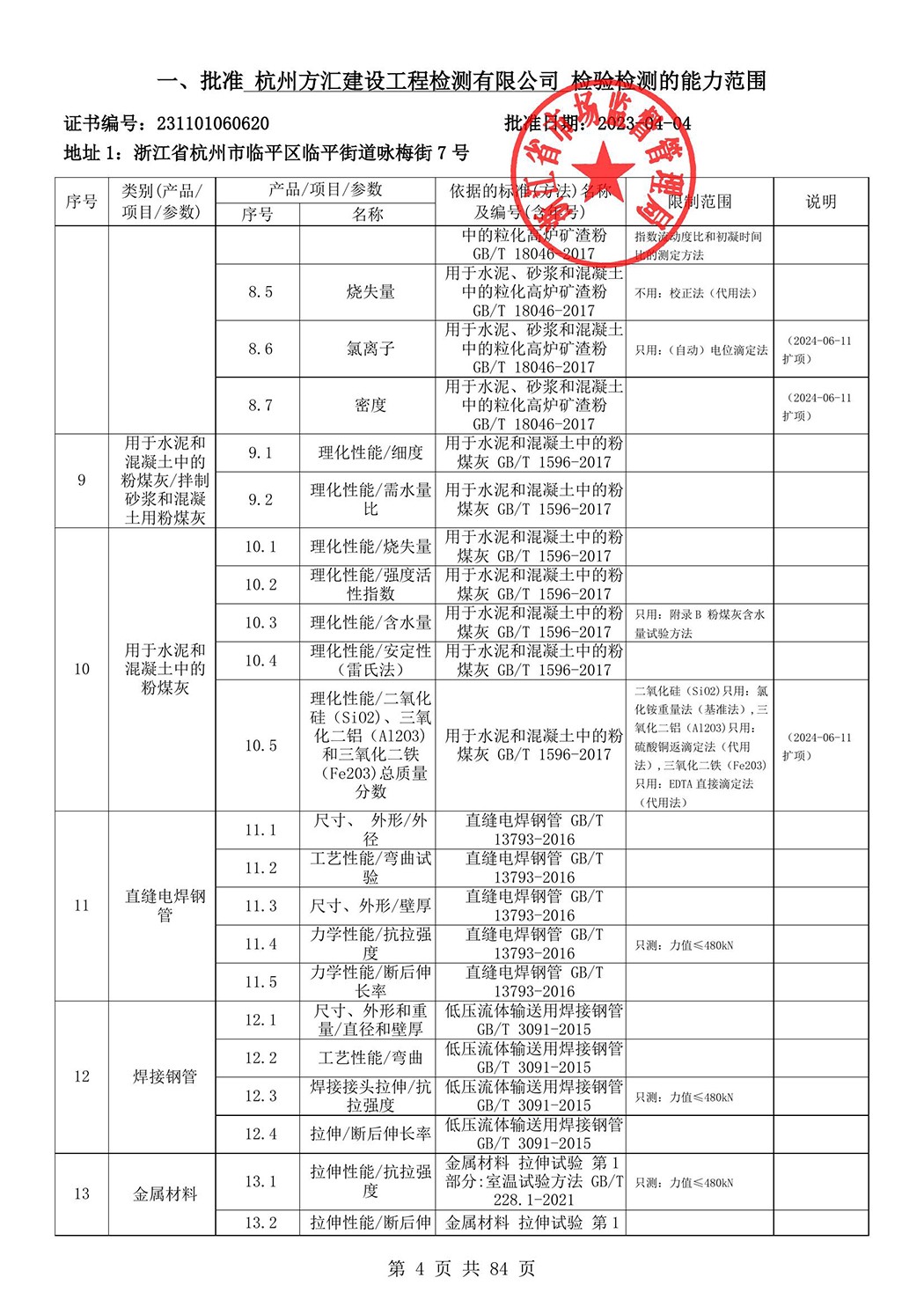最新檢驗檢測機構資質認定證書附表-2025625_5.jpg