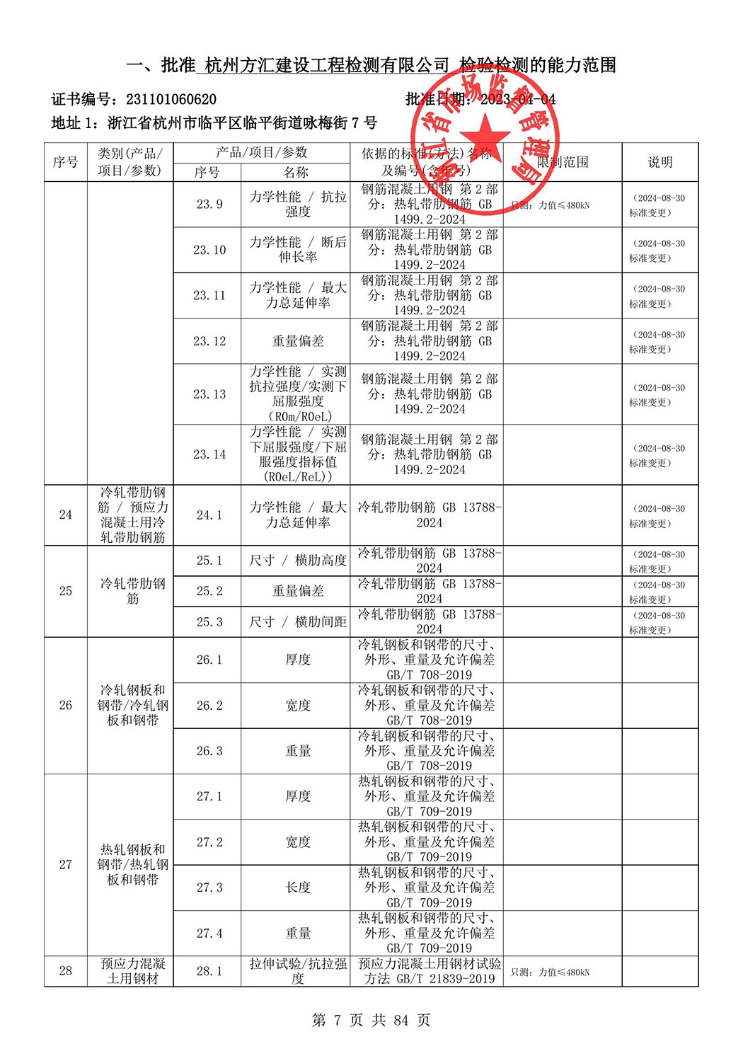 最新檢驗檢測機構資質認定證書附表-2025625_8.jpg
