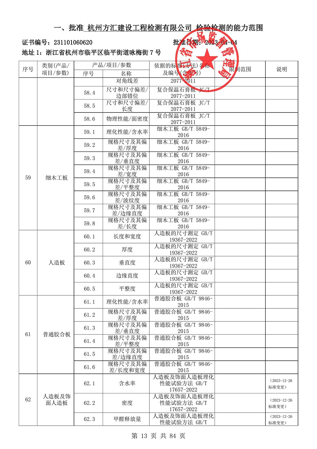 最新檢驗(yàn)檢測(cè)機(jī)構(gòu)資質(zhì)認(rèn)定證書(shū)附表-2025625_14.jpg