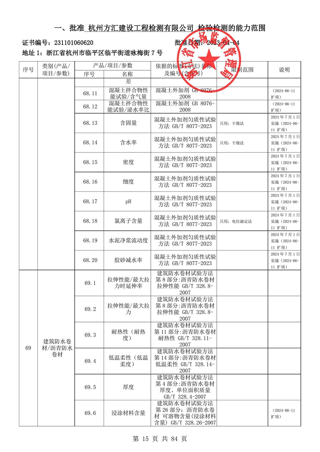 最新檢驗檢測機構資質認定證書附表-2025625_16.jpg