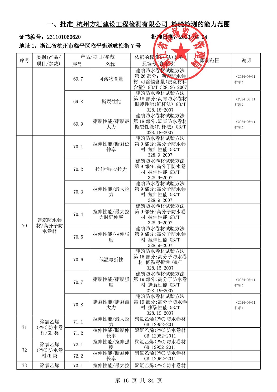 最新檢驗(yàn)檢測(cè)機(jī)構(gòu)資質(zhì)認(rèn)定證書附表-2025625_17.jpg