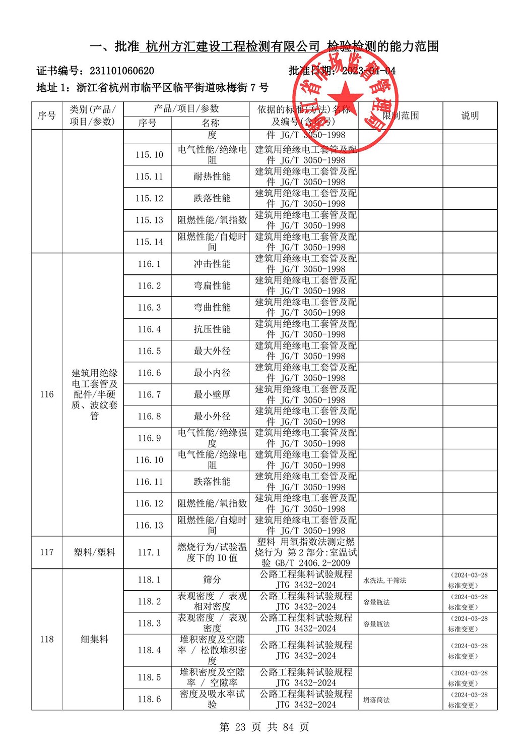 最新檢驗(yàn)檢測(cè)機(jī)構(gòu)資質(zhì)認(rèn)定證書附表-2025625_24.jpg