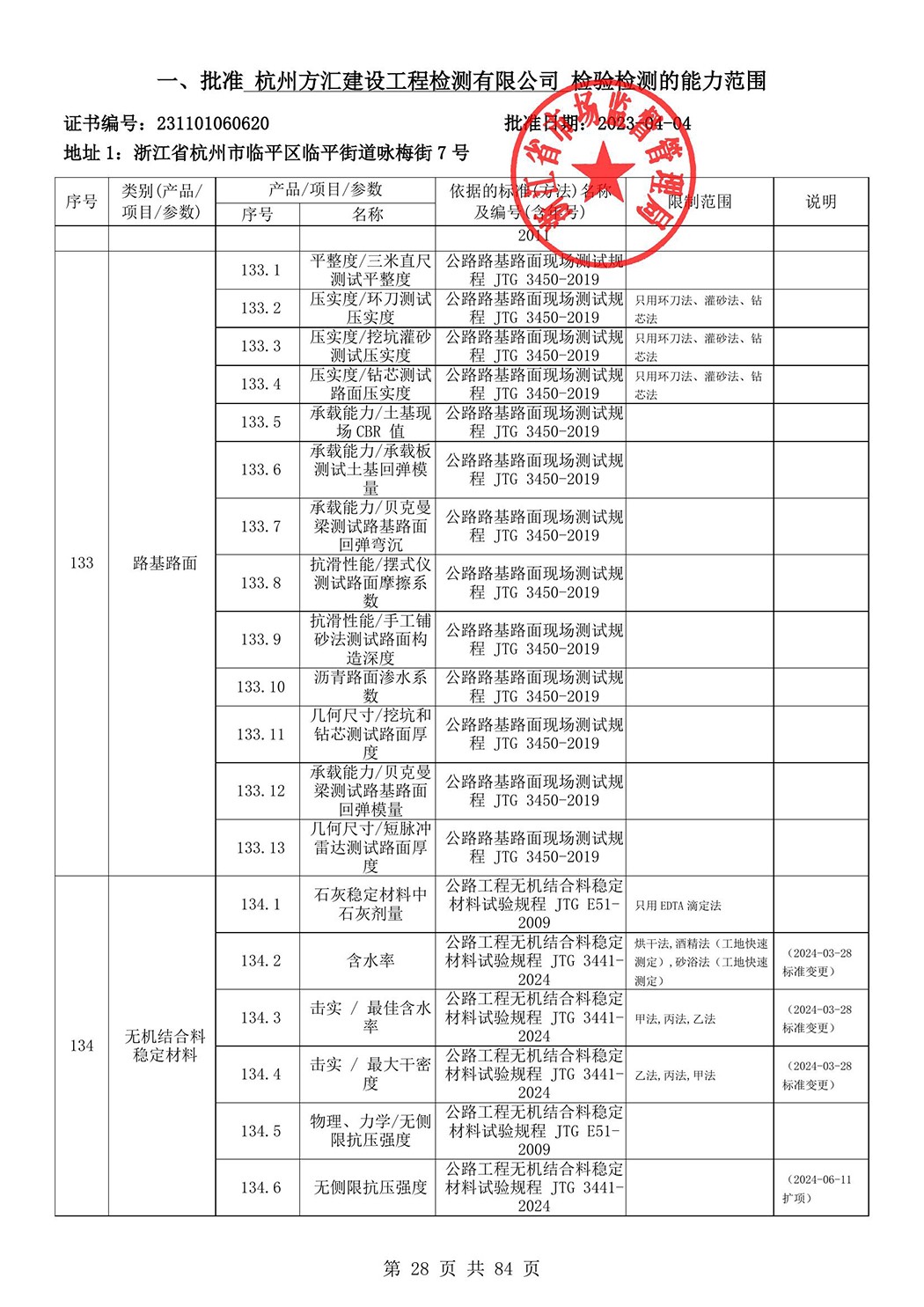 最新檢驗檢測機構(gòu)資質(zhì)認定證書附表-2025625_29.jpg