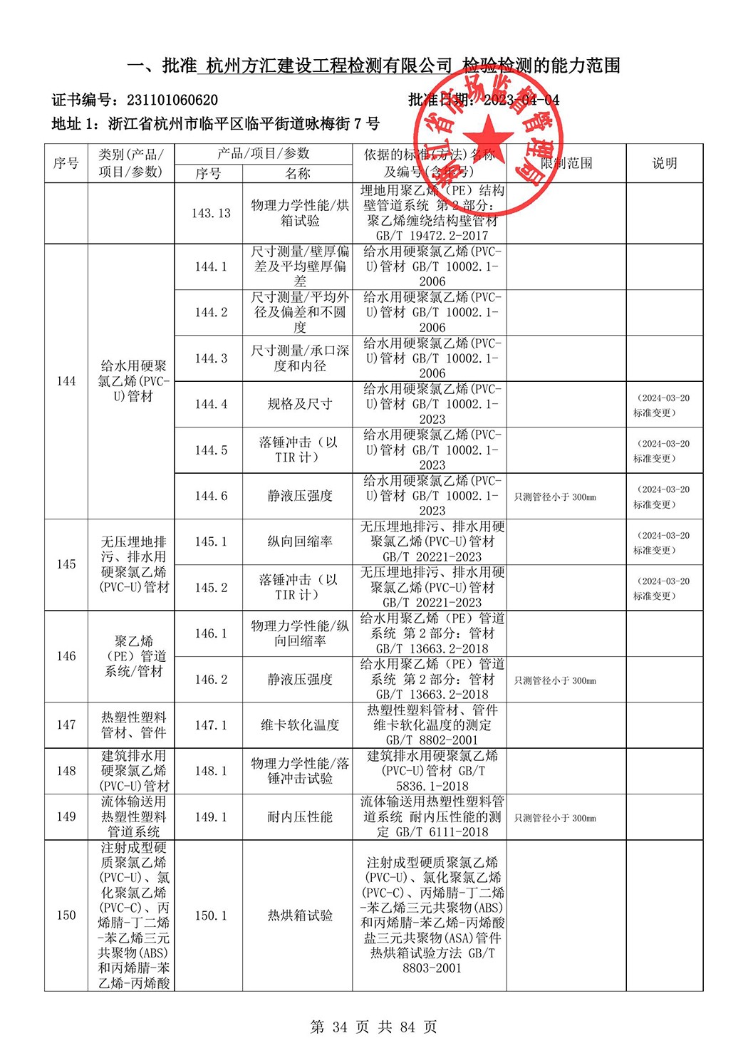 最新檢驗(yàn)檢測(cè)機(jī)構(gòu)資質(zhì)認(rèn)定證書(shū)附表-2025625_35.jpg
