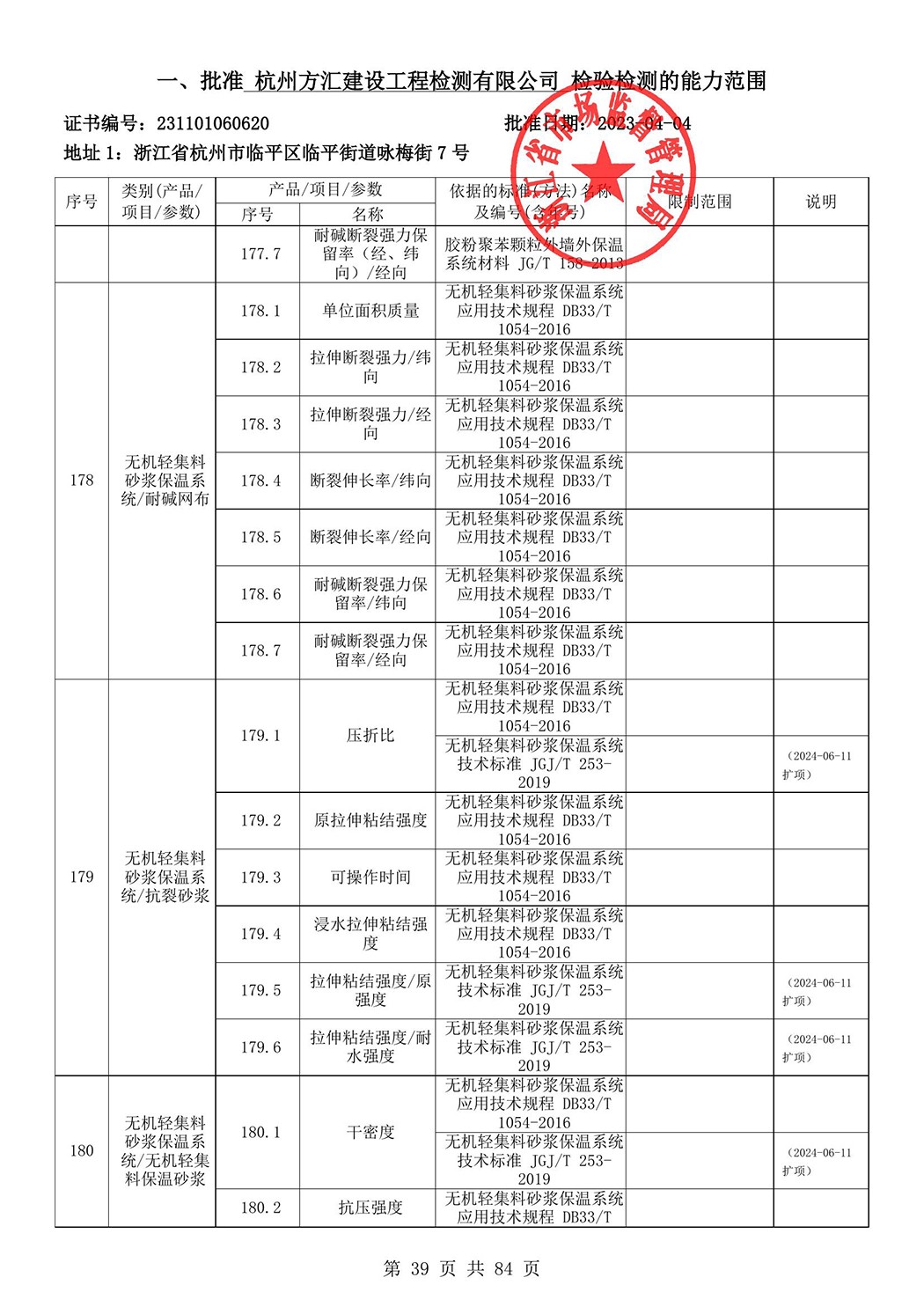 最新檢驗檢測機構資質認定證書附表-2025625_40.jpg