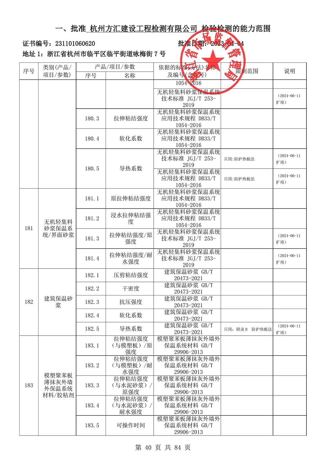 最新檢驗(yàn)檢測(cè)機(jī)構(gòu)資質(zhì)認(rèn)定證書附表-2025625_41.jpg