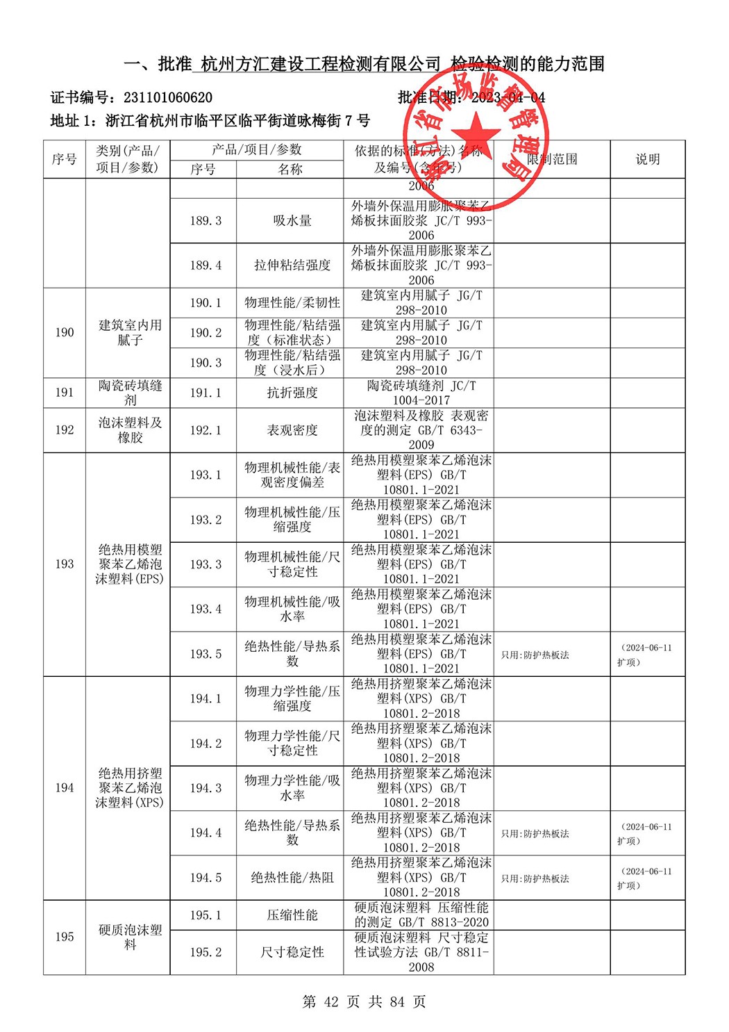 最新檢驗檢測機(jī)構(gòu)資質(zhì)認(rèn)定證書附表-2025625_43.jpg