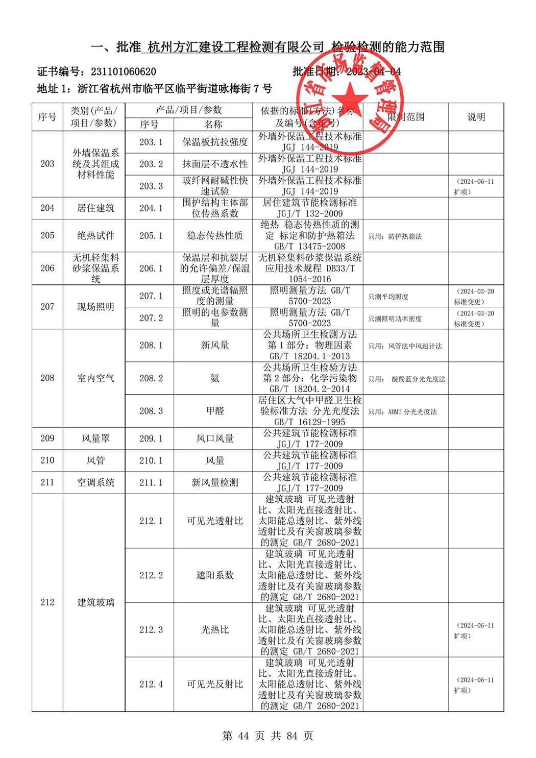 最新檢驗(yàn)檢測(cè)機(jī)構(gòu)資質(zhì)認(rèn)定證書附表-2025625_45.jpg