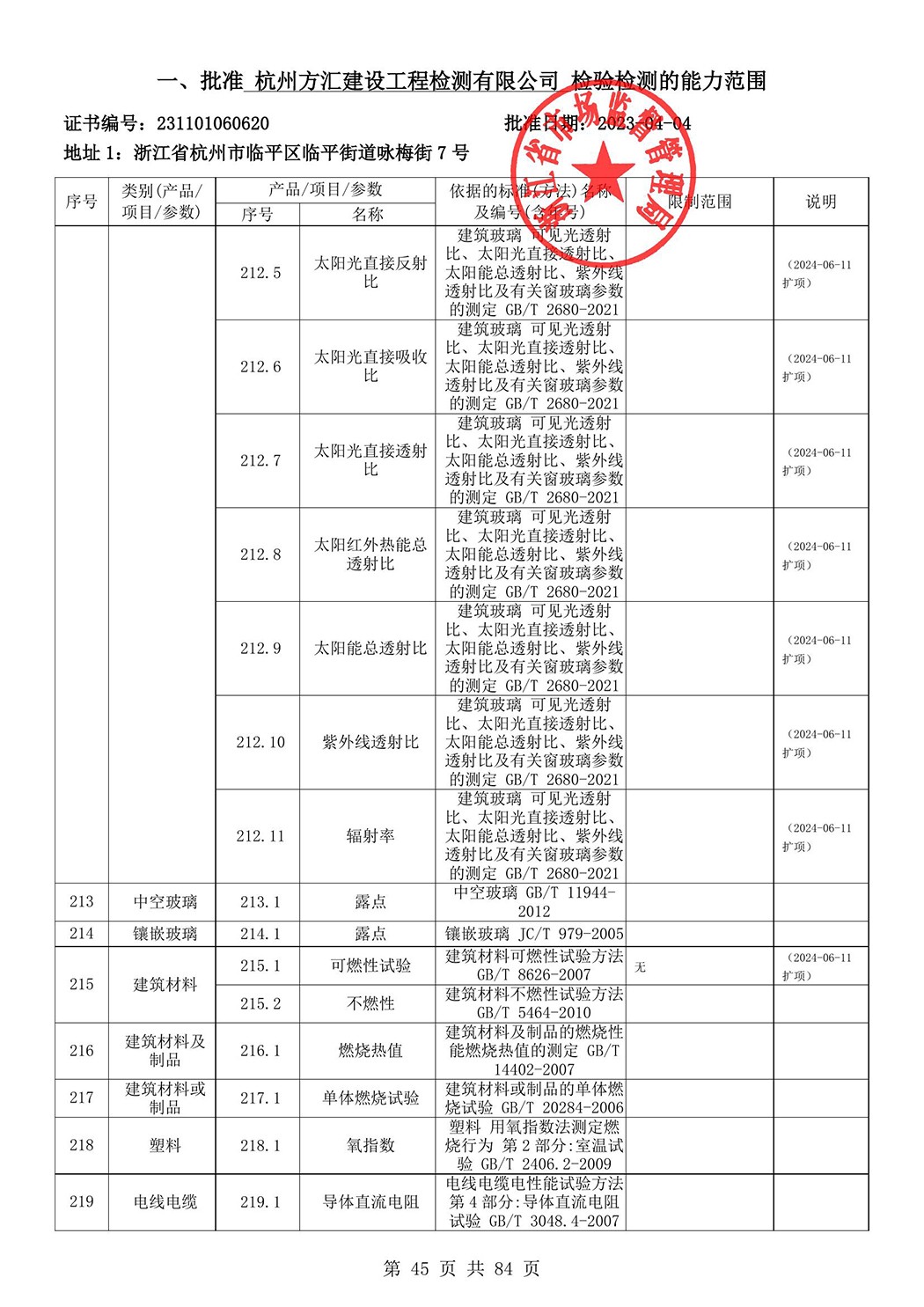 最新檢驗檢測機構資質認定證書附表-2025625_46.jpg