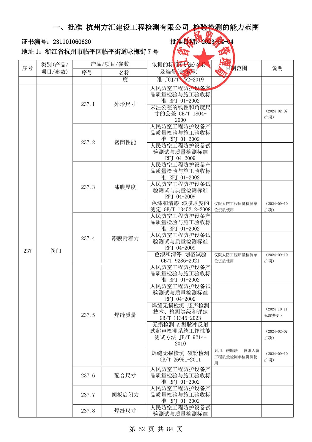 最新檢驗(yàn)檢測(cè)機(jī)構(gòu)資質(zhì)認(rèn)定證書(shū)附表-2025625_53.jpg