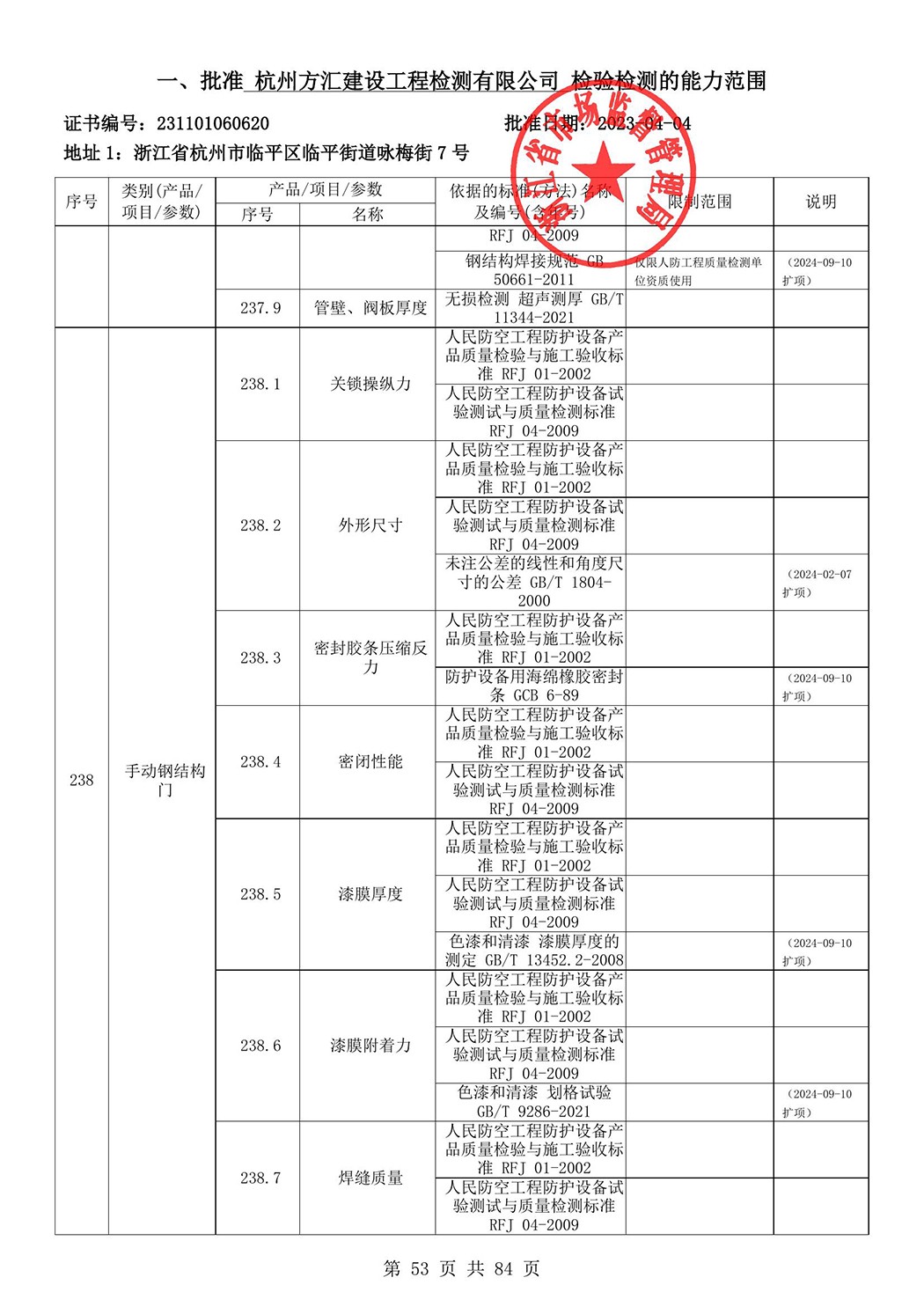 最新檢驗(yàn)檢測(cè)機(jī)構(gòu)資質(zhì)認(rèn)定證書(shū)附表-2025625_54.jpg