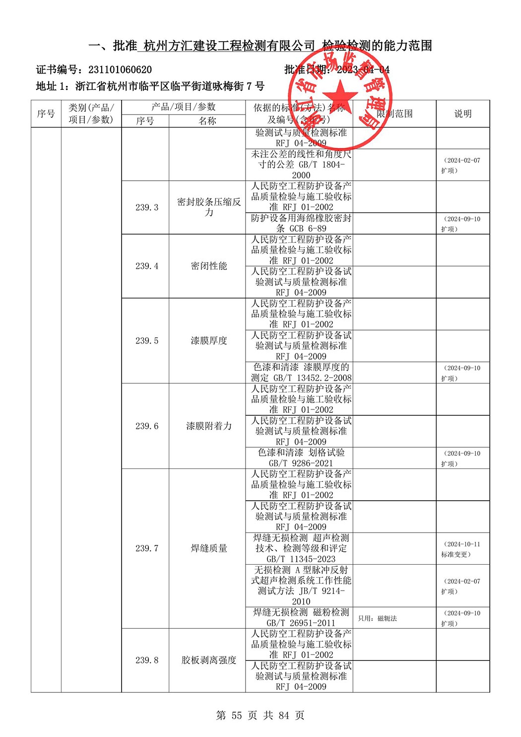 最新檢驗檢測機構資質認定證書附表-2025625_56.jpg