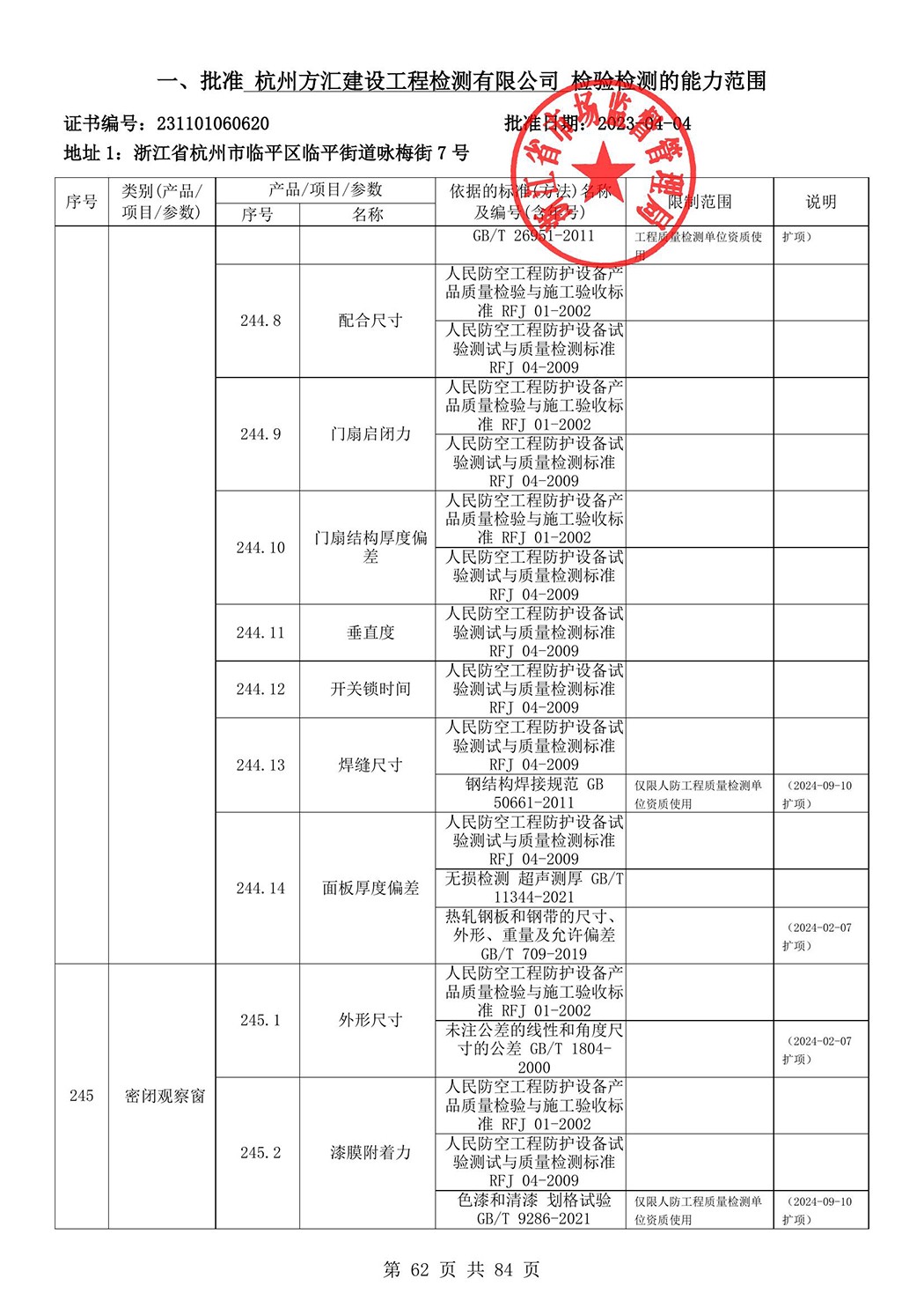 最新檢驗(yàn)檢測(cè)機(jī)構(gòu)資質(zhì)認(rèn)定證書附表-2025625_63.jpg