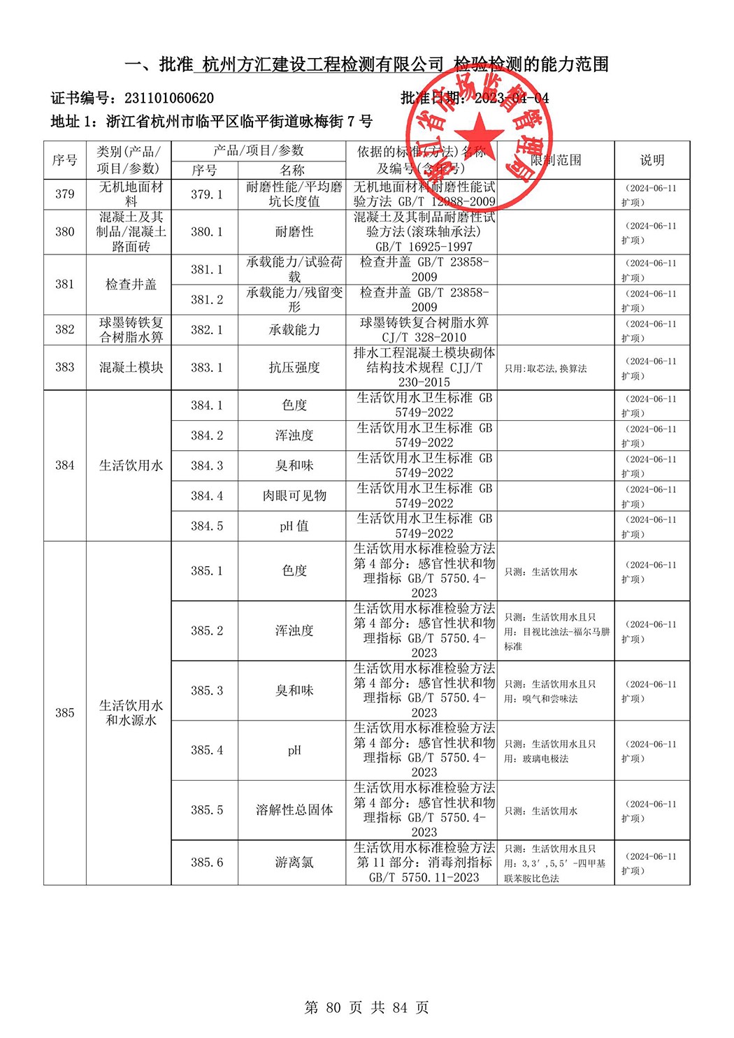 最新檢驗檢測機構資質認定證書附表-2025625_81.jpg